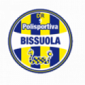 Bissuola